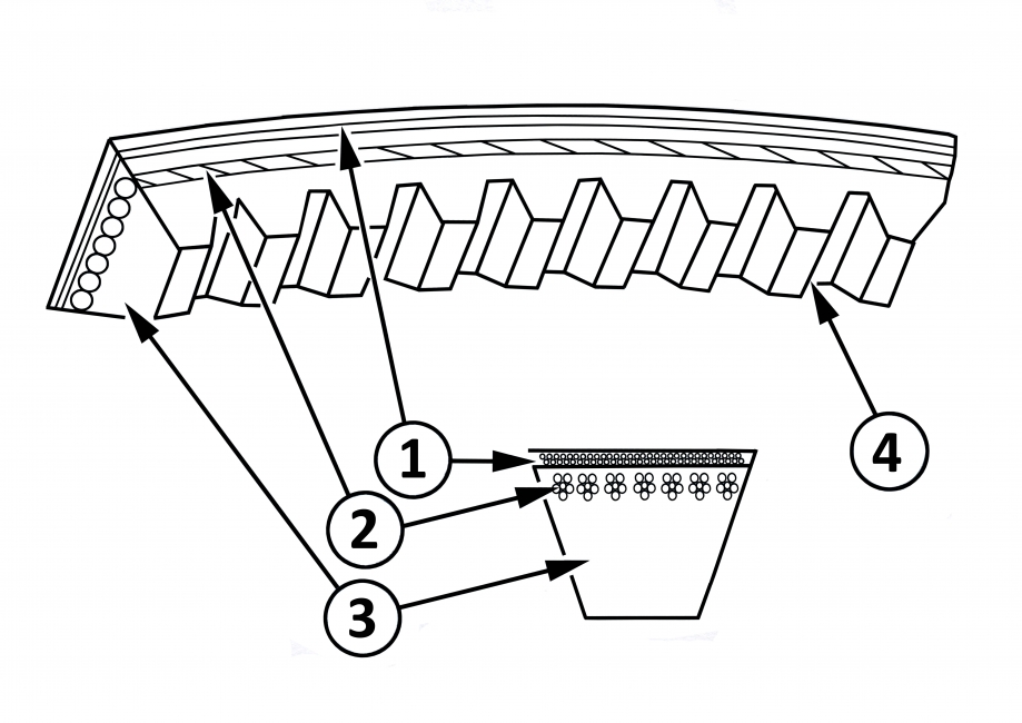 fan-belts-fai-auto