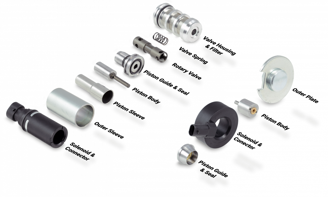 Oil Control Valves FAI Auto